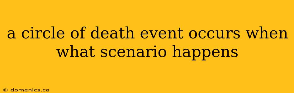 a circle of death event occurs when what scenario happens