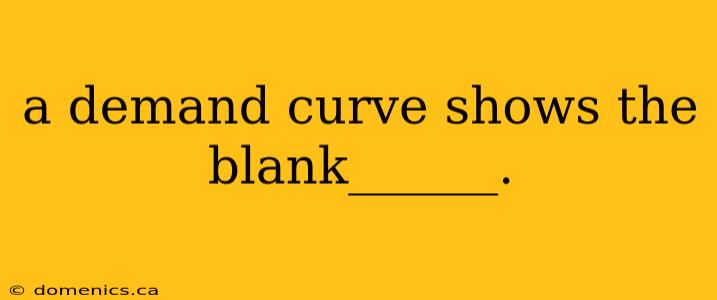 a demand curve shows the blank______.