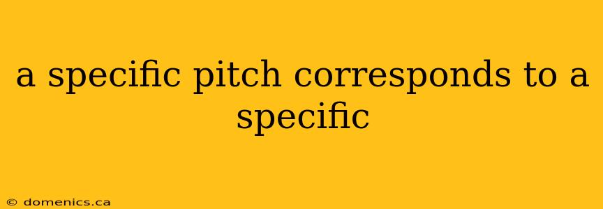 a specific pitch corresponds to a specific