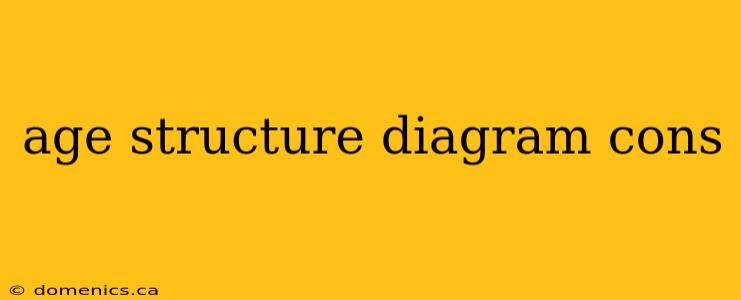 age structure diagram cons