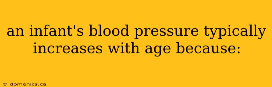 an infant's blood pressure typically increases with age because: