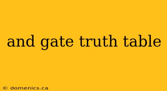 and gate truth table