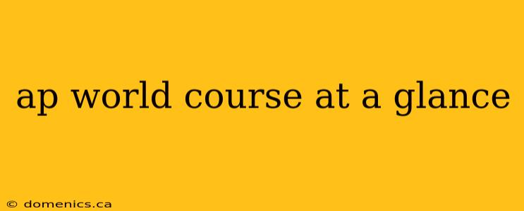 ap world course at a glance