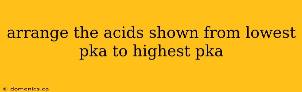 arrange the acids shown from lowest pka to highest pka