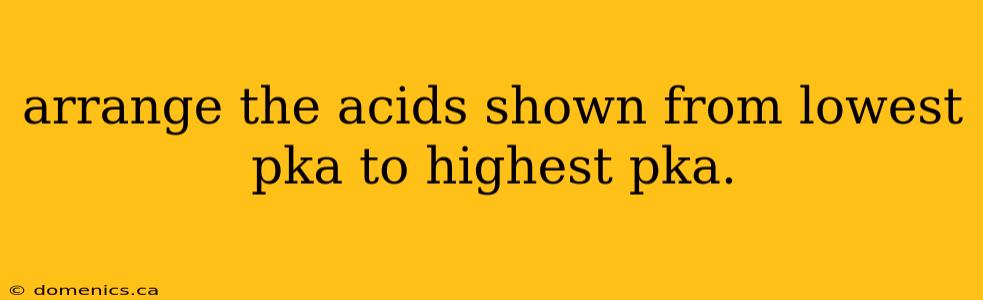 arrange the acids shown from lowest pka to highest pka.