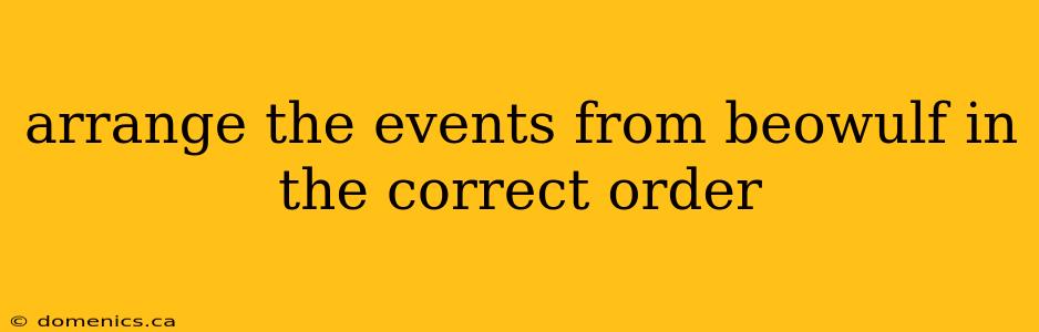 arrange the events from beowulf in the correct order