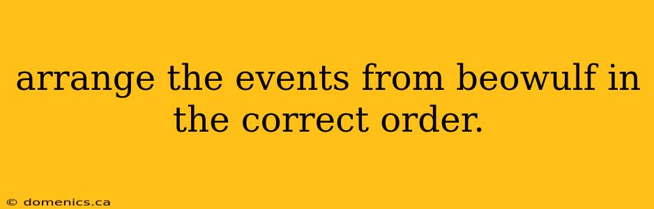 arrange the events from beowulf in the correct order.