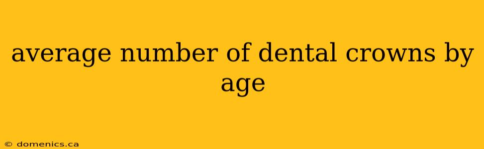 average number of dental crowns by age