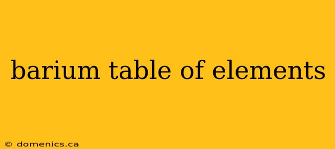 barium table of elements