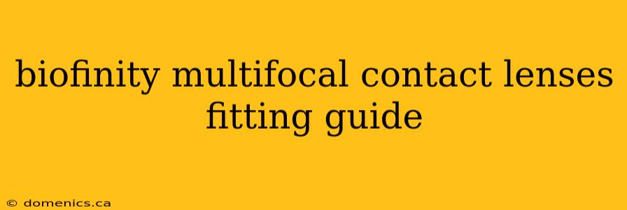 biofinity multifocal contact lenses fitting guide