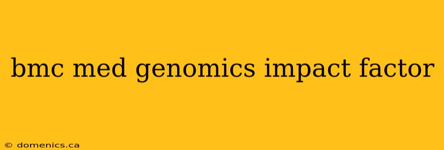 bmc med genomics impact factor