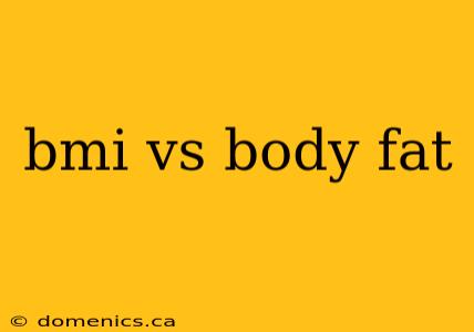 bmi vs body fat