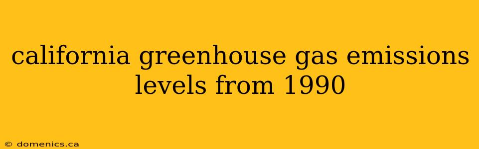 california greenhouse gas emissions levels from 1990