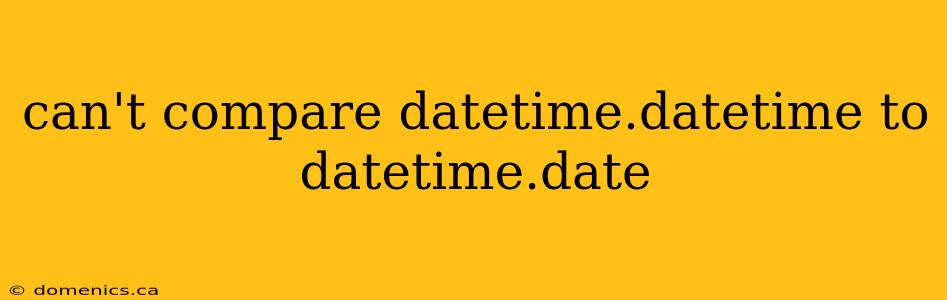 can't compare datetime.datetime to datetime.date