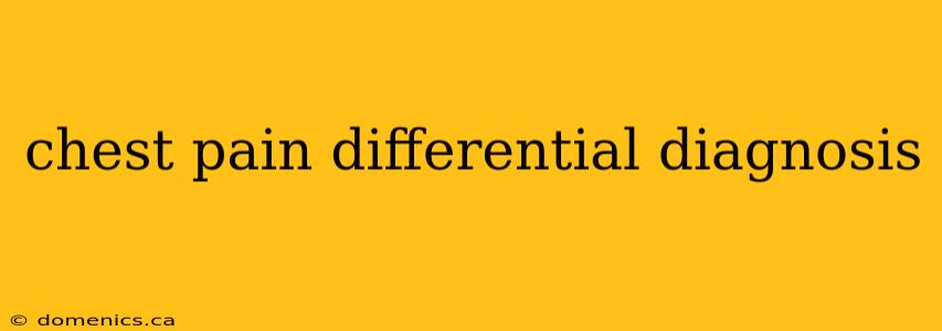 chest pain differential diagnosis