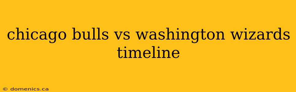 chicago bulls vs washington wizards timeline