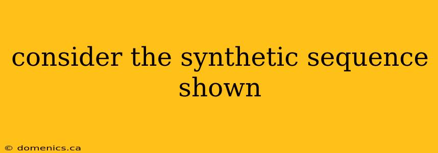 consider the synthetic sequence shown