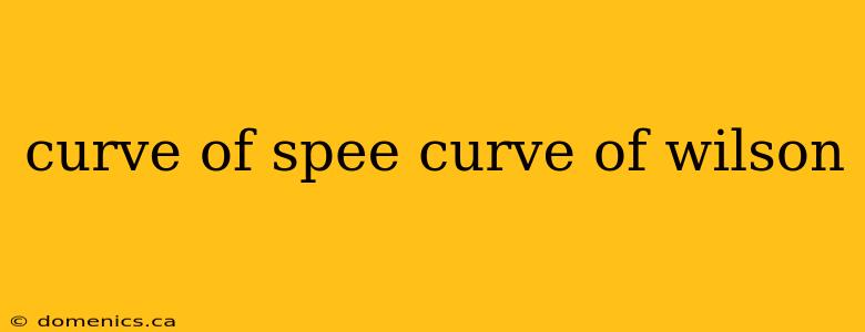 curve of spee curve of wilson