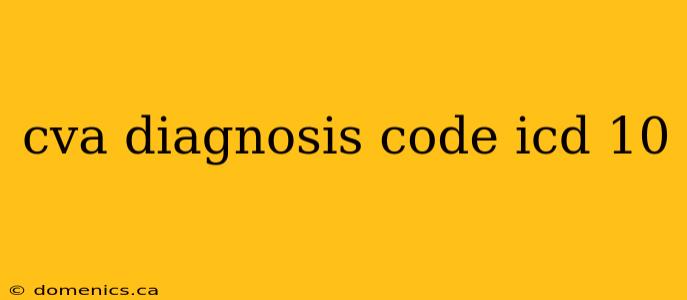 cva diagnosis code icd 10