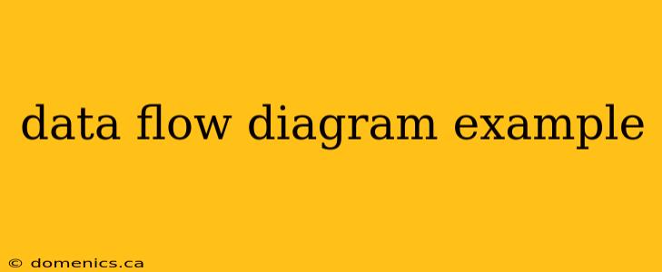 data flow diagram example