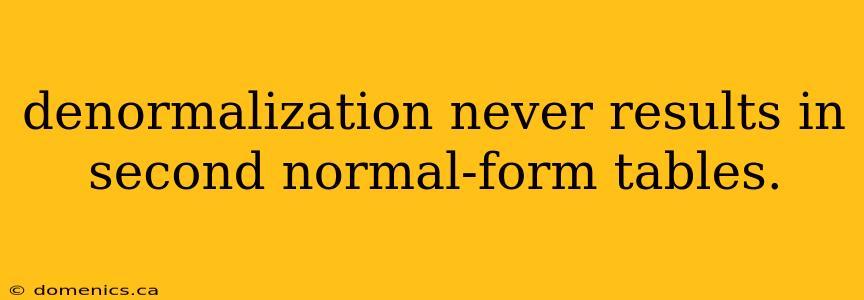 denormalization never results in second normal-form tables.