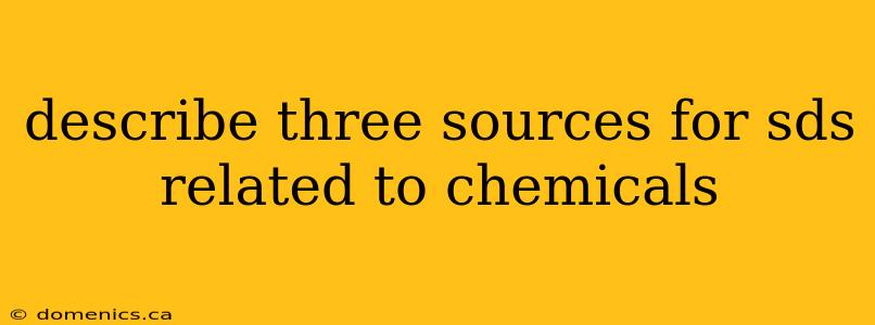 describe three sources for sds related to chemicals