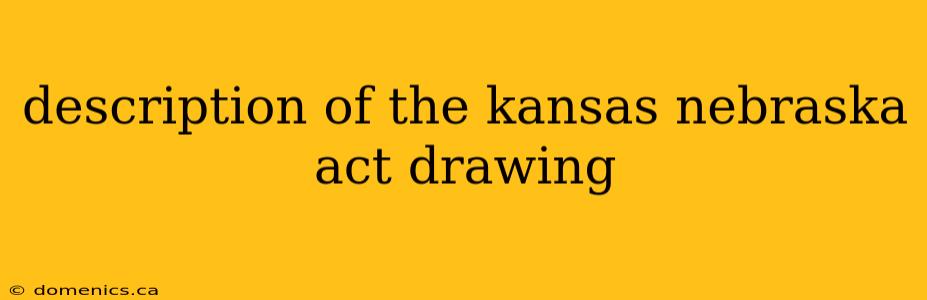 description of the kansas nebraska act drawing