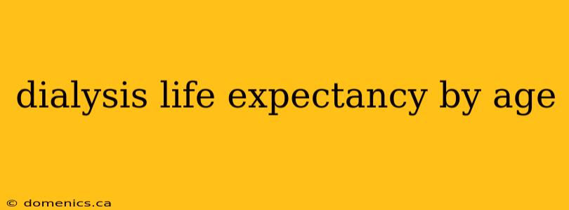 dialysis life expectancy by age