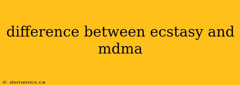 difference between ecstasy and mdma