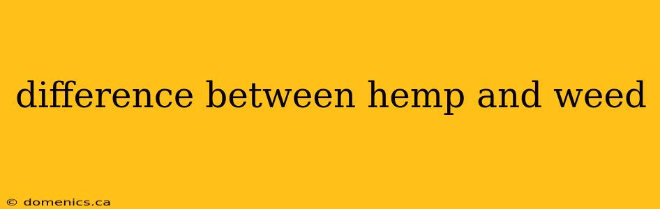 difference between hemp and weed