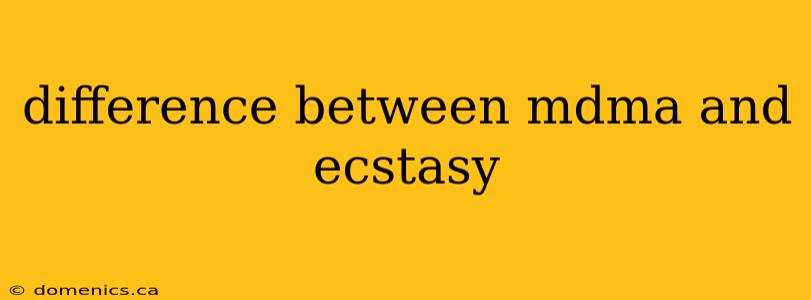 difference between mdma and ecstasy