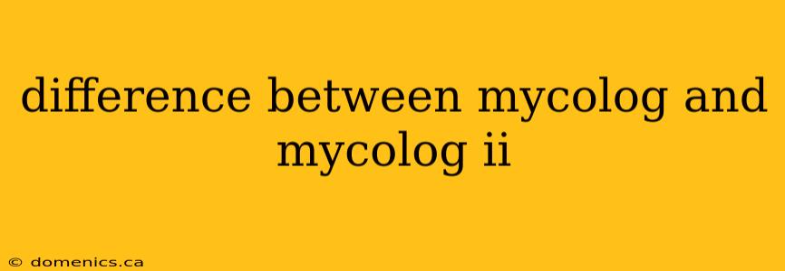 difference between mycolog and mycolog ii