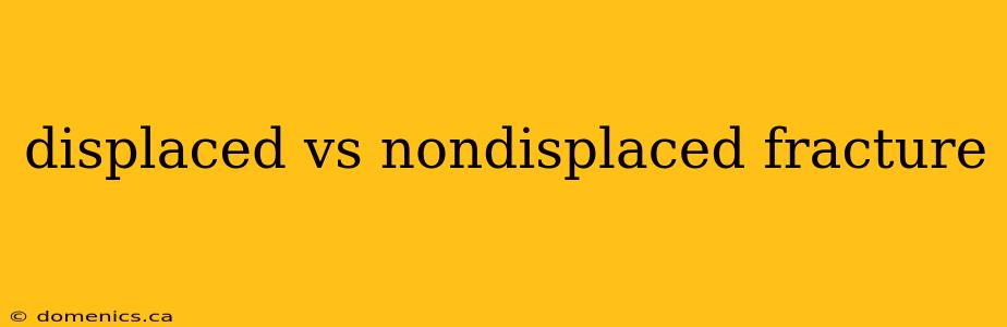 displaced vs nondisplaced fracture