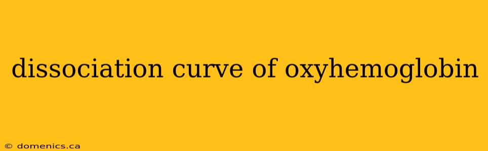 dissociation curve of oxyhemoglobin