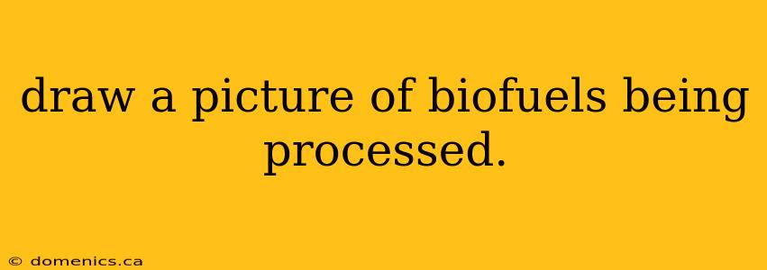 draw a picture of biofuels being processed.