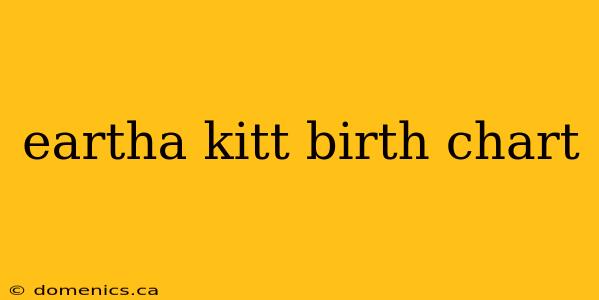 eartha kitt birth chart