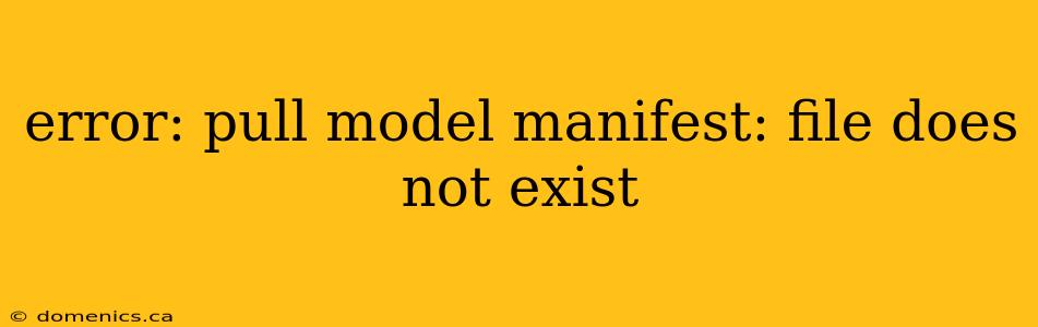 error: pull model manifest: file does not exist