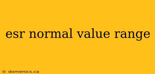 esr normal value range