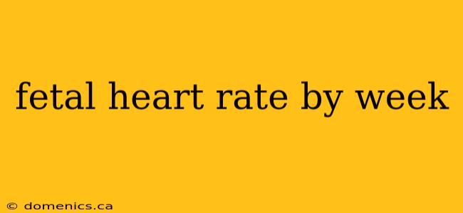 fetal heart rate by week