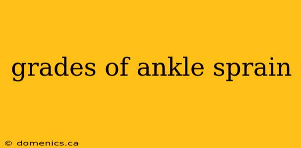 grades of ankle sprain