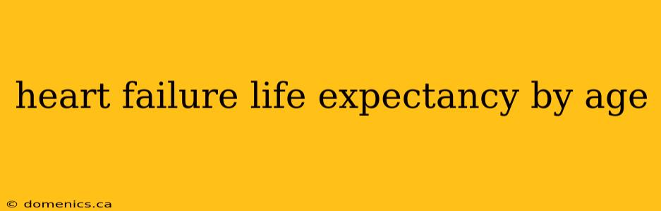 heart failure life expectancy by age