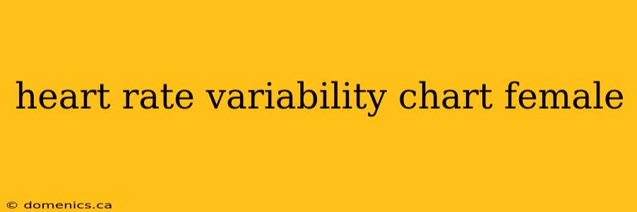 heart rate variability chart female