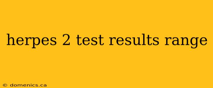 herpes 2 test results range