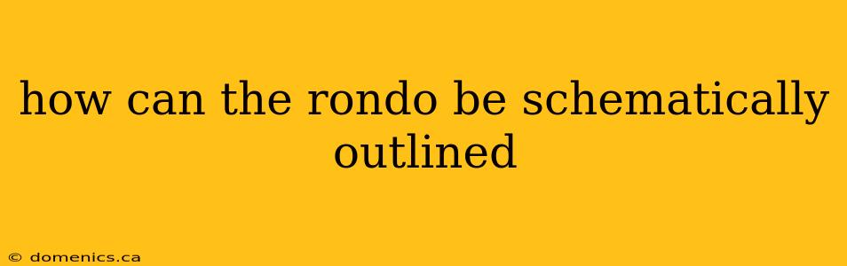 how can the rondo be schematically outlined