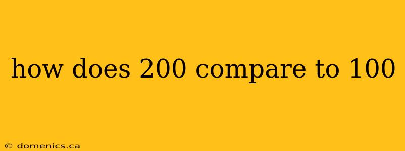 how does 200 compare to 100