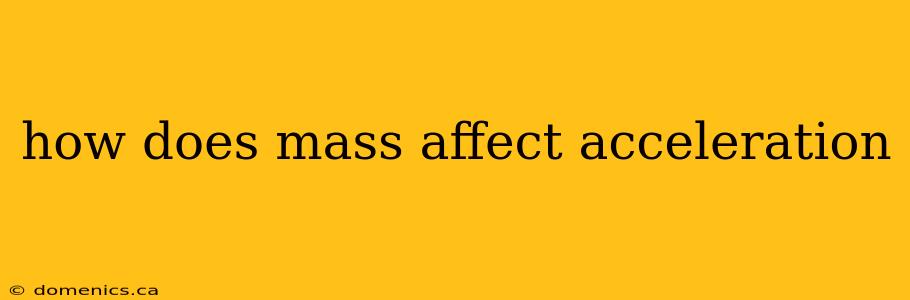 how does mass affect acceleration