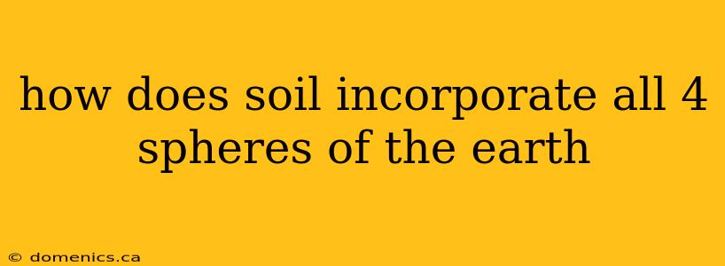 how does soil incorporate all 4 spheres of the earth