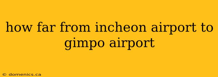 how far from incheon airport to gimpo airport