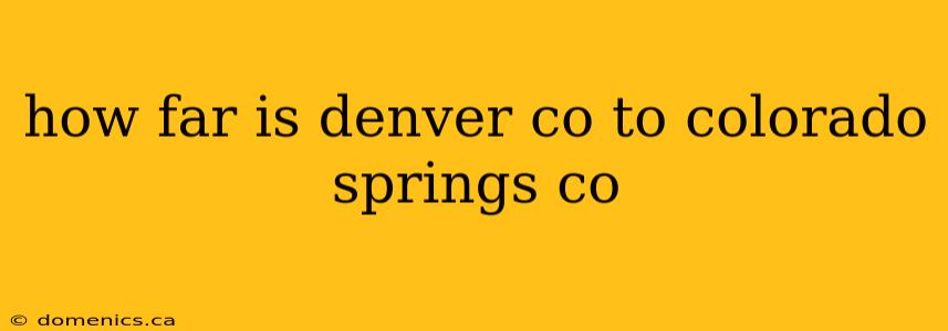 how far is denver co to colorado springs co