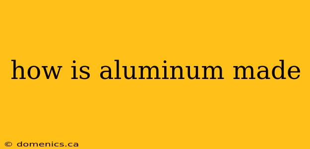 how is aluminum made